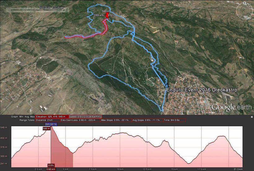 oraiokastro enduro race 2016 map2