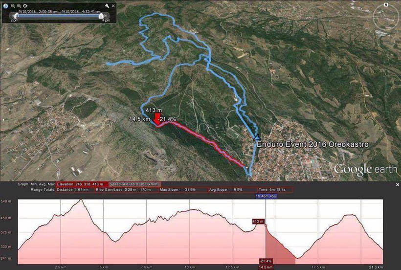 oraiokastro enduro race 2016 map4
